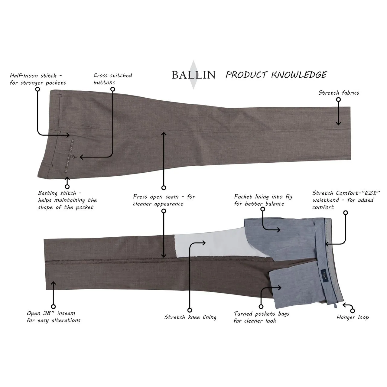 Comfort-EZE Micro Nano Performance Gabardine Trouser in Sky, Size 42 (Manchester Pleated Model) by Ballin